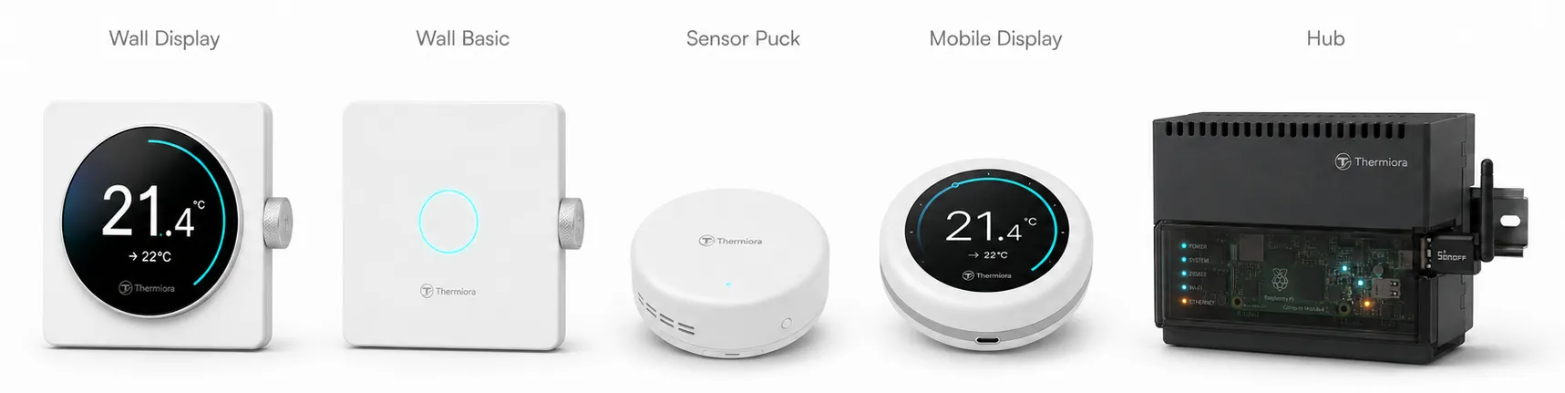 Five Thermiora devices in a row: wall panel with display, wall panel without display, sensor, mobile panel with display and the hub